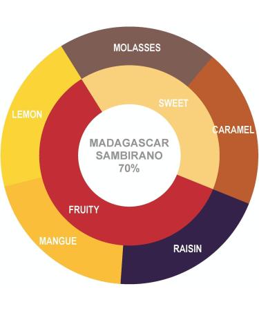 Palettes de chocolat parent (Madagascar Sambirano 70%) - Buy Online on GoSupps.com