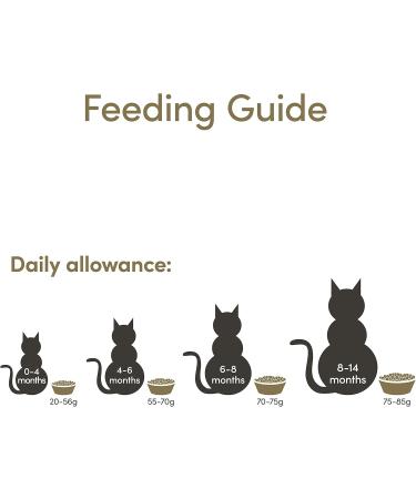 Applaws Grain-Free Chicken Dry Cat Food 400g | Natural & Complete for Adult & Mature Cats - Buy Online on GoSupps.com