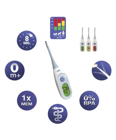 Braun Age Precision Digital Stick - Advanced Age Detection Technology - Buy Online on GoSupps.com