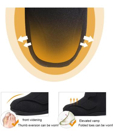 SMZGLANG Diabetic Shoes for Women and Men - Comfy Lightweight House Shoes for Swollen Feet - Grey, Size 11 - Buy Online on GoSupps.com