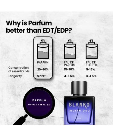 Indian Oud TLT Parfum | Perfume for Special & Royal Events | Longest Lasting Mens Perfume with Time Lock Technology | Luxury Perfume for Men 100ml - Buy Online on GoSupps.com