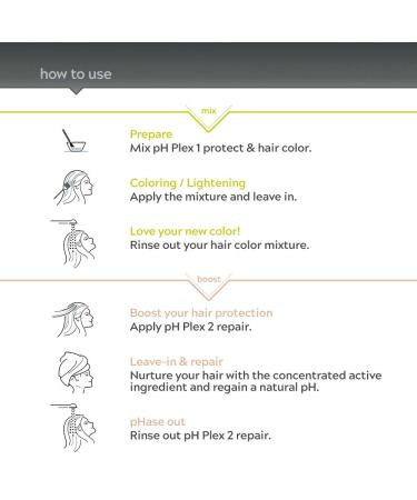 PH Plex 1 & 2 Hair Care Set | Repair & Protect Hair During Coloring | Suitable for All Hair Types - Buy Online on GoSupps.com