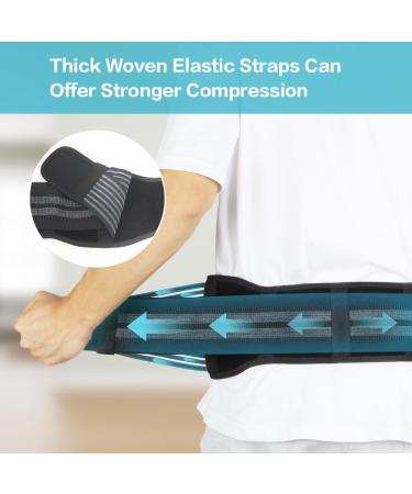 SI Joint Belt Hip Brace | Ultrastrong Sacroiliac Support & Lumbar Relief | Pain Relief for Sciatica & Lower Back | One Size Fits Men & Women - Buy Online on GoSupps.com
