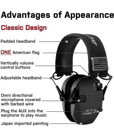 ACT FIRE Shooting Earmuffs Elite - Hearing Protection for Gun Range - Matte Black - One Pair - Buy Online on GoSupps.com