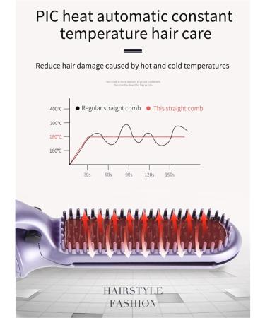 Electric Curling Iron Hair Straightening Comb Automatic Curling Iron Not To Hurt The Hair Big Wave Curling Hairdresser Fast Heating Hair Styling - Buy Online on GoSupps.com