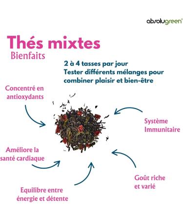 D licatesse toil e par Nina M tayer Comptoir Fran ais du Th Th Gourmand Sarrasin & Ch taigne d Ard che Cr ation Raffin e et R confortante labor e avec la Cheffe P tissi re Nina M tayer - Buy Online on GoSupps.com