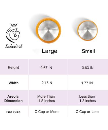 Boboduck Silver Nipple Shields - 999 Silver Cups for Breastfeeding Essentials - Large Size - Buy Online on GoSupps.com