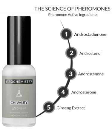 Pheromones to Attract Women for Men (Chivalry) - Exclusive Ultra Strength Organic Fragrance Body Cologne Spray - 1 Fl Oz (Human Grade Pheromones to Attract Women) Tonka bean Ginger Bergamot Basil Violet Leaf Tahitian Vetiver Cedar 1 Fl Oz (Pack of 1) - Buy Online on GoSupps.com
