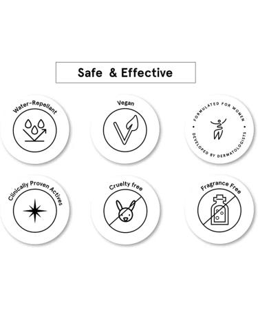 Metrol Be Bodywise Anti Rash & Chafing Guard Gel for Women - Soothes Skin, Instant Relief, Fragrance Free - 30g - Buy Online on GoSupps.com