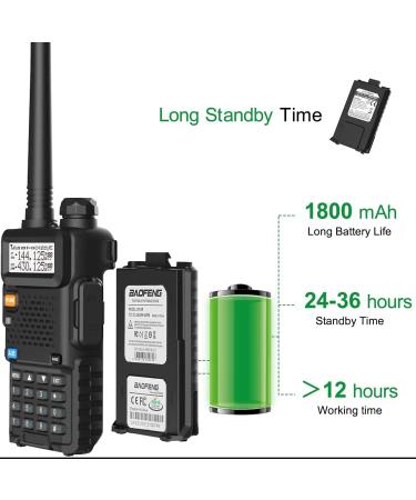 BAOFENG UV-5R Dual Band Two Way Radio (Black) 144-148MHz & 420-450MHz - Reliable Communication Solution - Buy Online on GoSupps.com