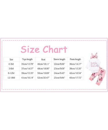 ChYoung Baby Girl Little Sister Romper Set - 3 Piece Outfit (12-18 Months) Pink - Buy Online on GoSupps.com