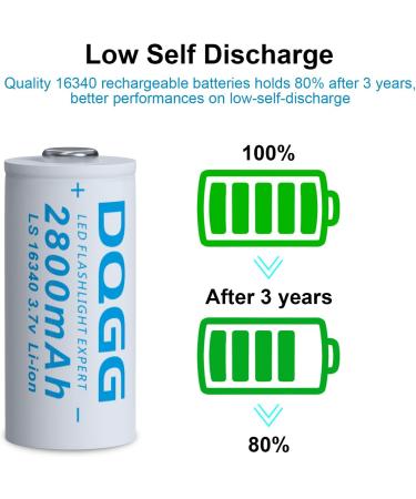 16340 Rechargeable Battery 2800mAh 3.7V Li-ion - 4 Pack for Headlamp & Flashlight | International Shipping - Buy Online on GoSupps.com