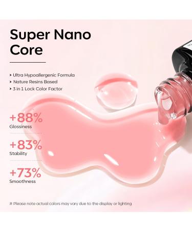 Modelones Jelly Gel Nail Polish 15 ML Neutral Sheer Nude Pink Gel Polish Translucent Soak off LED Nail Gel DIY Manicure 2024 Nail Gel Polish Gift for Girls Women Jelly Light Pink - Buy Online on GoSupps.com