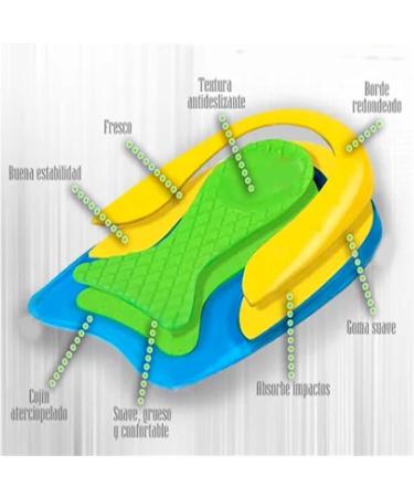 Men's Soft Silicone Heel Cups | Shock Absorbing U-Shaped Inserts | Height Increase | Easy to Clean | Aerodynamic Design | Multifunctional Foot Support - Buy Online on GoSupps.com