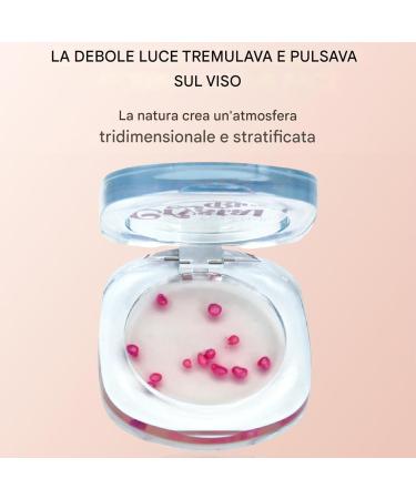 Cream Rouge - Red blush for cheeks highly glossy sheer eyes | Red - Warm long-lasting multifunctional colored cream blush for cheeks eyes and lips - Buy Online on GoSupps.com
