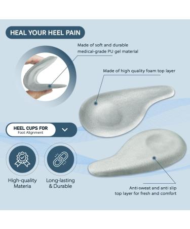 Supination & Overpronation Insoles - Reusable Gel Shoe Inserts for Foot Alignment & Knee Pain Relief | 2 Pairs for Kids & Women - Buy Online on GoSupps.com
