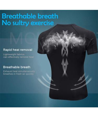 3 Pack Men's Compression Shirts | Short Sleeve Workout T-Shirt Set | Cool Dry Baselayer Sport Tops | Black+White+Gray - Small - Buy Online on GoSupps.com