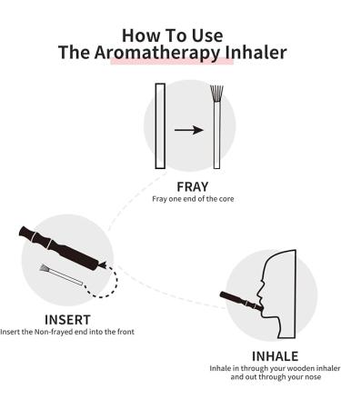 INSYOHO Wooden Vapour Less Inhaler with Nicotine-Free Aromatherapy Diffuser - Limited Edition Golden Camphor - Buy Online on GoSupps.com