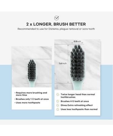 Jedon 4Pcs Soft Bristle Toothbrush for Sensitive Teeth and Gums | High Density Contact Bristles | Compact & Slim Design | Black - Buy Online on GoSupps.com
