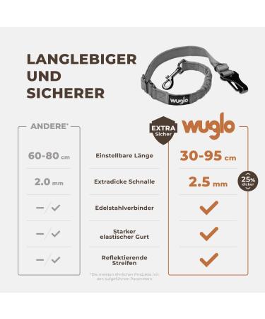 Adjustable Wuglo Dog Car Seat Belt | 30-95cm Universal Safety Harness for Dogs | Gray Buckling Belt for Child Safety Seat | Secure & Durable Dog Snapshot - Buy Online on GoSupps.com