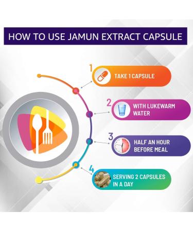 Nutriherbs Jamun Seed Extract 800mg - Blood Sugar Control, Blood Purifier, Detox - 90 Capsules - Buy Online on GoSupps.com