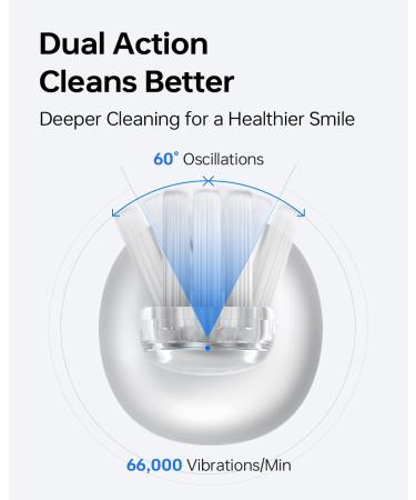 Laifen Wave Electric Toothbrush - Sonic Oscillation & Vibration IPX7 Waterproof 3 Brush Heads Rechargeable Travel Toothbrush for Adults (Pink Aluminum Alloy - Buy Online on GoSupps.com
