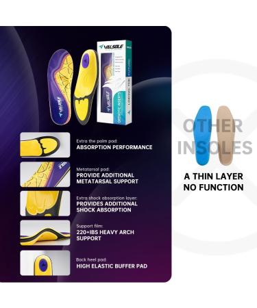 VALSOLE Plantar Fasciitis Insoles - Heavy Duty Support for Men & Women | Pain Relief Orthotics for Flat Feet High Arches Metatarsalgia | Work Boot Shoe Insole (Purple - Buy Online on GoSupps.com