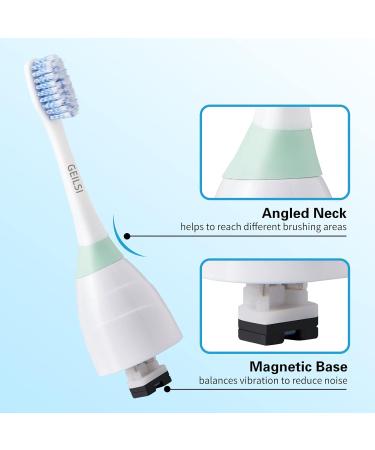 4 Pack Premium Replacement Toothbrush Heads Compatible with Philips Sonicare E-Series - Extra-Thin Spiral Tapered, Hygienic Cap Included - Buy Online on GoSupps.com