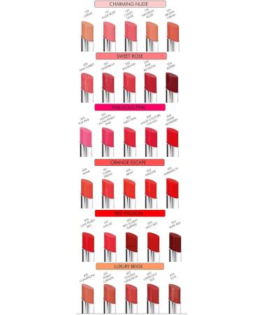 Pupa Miss Pupa Lipstick 2.4ml - Pink Sorbet 200 | International Shipping Available - Buy Online on GoSupps.com