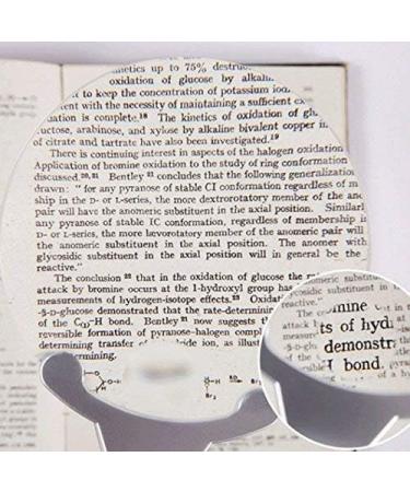 Handheld Magnifier HD Reading Identification Portable LED Light Silver Magnifying Glass PMMA Lens ABS Handle Made in China - Buy Online on GoSupps.com