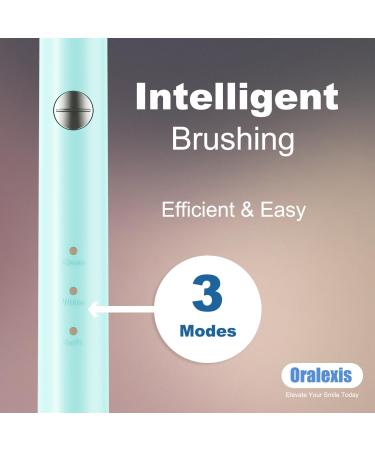 Buy Electric Toothbrush for Adults & Kids - Sonic Travel Toothbrush with Tongue Scraper 8 Brush Heads 120 Days Battery Life 40000 VPM Deep Clean - Blue Pale Blue - Buy Online on GoSupps.com