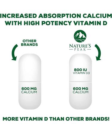 Calcium 1200mg + Vitamin D3 for Bone Health & Immune Support - 60 Tablets - Buy Online on GoSupps.com