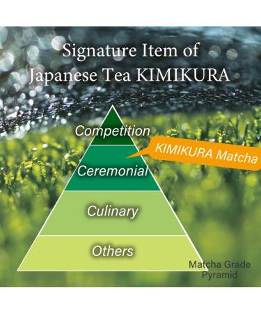 Premium Ceremonial Matcha Green Tea Powder from Japan -KIMIKURA Matcha | Japanese Tea KIMIKURA (100g value pack) - Buy Online on GoSupps.com