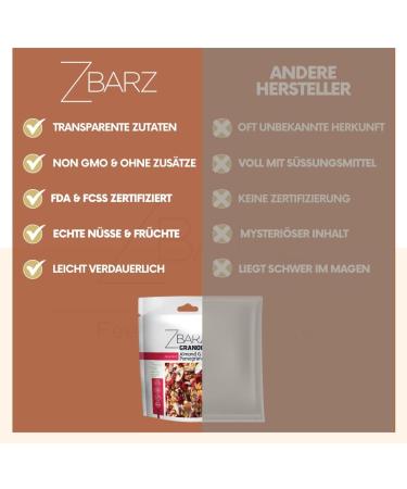  ZBARZ Zbarz Vegan Grain Protein Granola & No Added Sugar (Alammond Pomegranate 200g) - Keto Knusper Muesli Breakfast for Weight Loss and Workout - Crunchy Cereal Made from - Buy Online on GoSupps.com