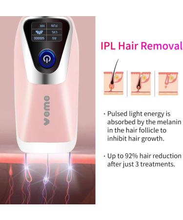 Laser Hair Removal Device with 500000 Light Pulses for Women & Men - IPL Hair Remover for Face, Body, Bikini Line, Armpits, Arms, Legs - Corded Functionality - Buy Online on GoSupps.com