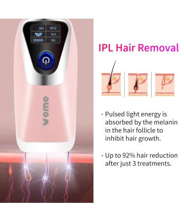 VEME IPL Hair Removal Device for Women - Permanent & Painless At-Home Hair Remover for Facial, Lip, Bikini & Whole Body - FDA Cleared, Auto Mode, 5 Energy Levels - Buy Online on GoSupps.com