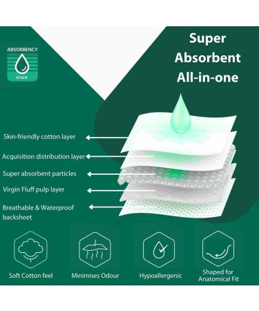 Nova Med All in Ones Incontinence Pads - 15 Pack Medium (2550ml) | Adult Nappies by British Brand | 15 Count - Buy Online on GoSupps.com