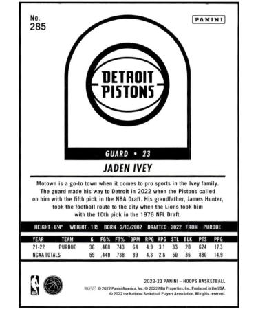 Jaden Ivey RC 2022-23 Panini NBA Hoops #285 Rookie NM+-MT+ - Detroit Pistons - NBA Basketball - Buy Online on GoSupps.com