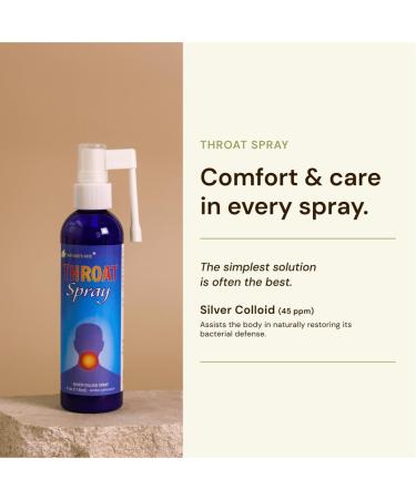 Nature's Rite Throat Spray Silver Colloidal Spray - Natural Throat Relief with Soothing Formula for Quick Results - 4 oz with Easy-to-Use Mist Nozzle - Buy Online on GoSupps.com