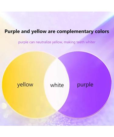 Purple Toothpaste for Teeth Whitening Purple Whitening Toothpaste Tooth Stain Removal Colour Corrector 50ml - Buy Online on GoSupps.com