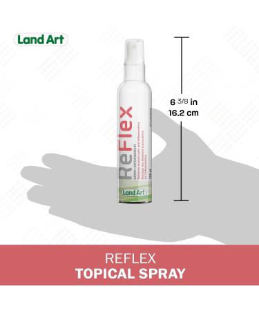 Topical Spray Instant Pain Relief Relaxes Muscles - Pain Blocker 110ml - Natural Ingredients Cooling & Warming - Long Lasting Made in Canada - Buy Online on GoSupps.com