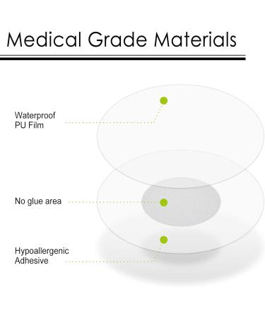 35 Waterproof CGM Mini Patches for Libre 3 Sensors - Skin-Friendly Self-Adhesive 14-Day Wear - Buy Online on GoSupps.com