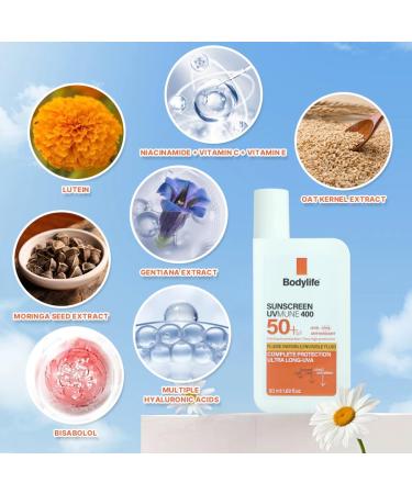 Face Sunscreen SPF 50+ Broad Spectrum SPF + Antioxidants Titanium Dioxide & Zinc Oxide Sunscreen For Sun Sensitive Skin Oxybenzone Free 1.69fl.oz - Buy Online on GoSupps.com