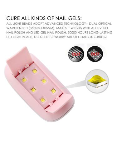 Makartt Poly Nail Gel Kit with 6W UV LED Nail Lamp - Clear Pink Fall Winter Nail Extension Set with Portable USB Nail Dryer - 60S Timer - Buy Online on GoSupps.com