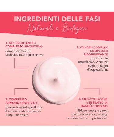  Optima Naturals 4-GLOW ORGANIC BEAUTY TREATMENT a 4-step treatment for radiant glowing skin 50 ml - Buy Online on GoSupps.com