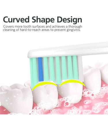 6 Pack Replacement Toothbrush Heads for Philips Sonicare E Series - Compatible with Essence, Xtreme, Elite, Advance - Electric Toothbrush Refills - Buy Online on GoSupps.com