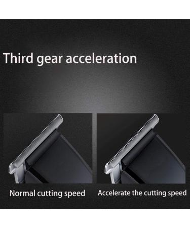 Professional Cordless Hair Clippers for Men - 150 Min Run Time LED Display 3 Speed Settings & 4 Guide Combs - Buy Online on GoSupps.com