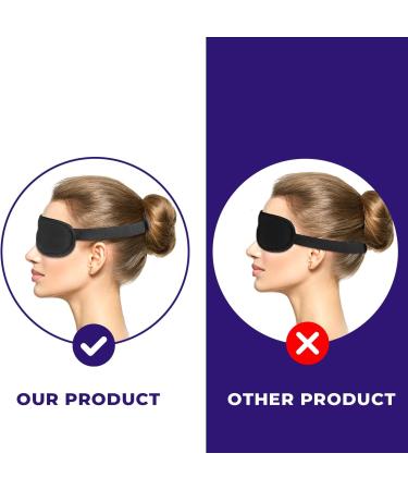 Blackout Sleeping Eye Mask - Comfort Stitched Design with Cool Mesh and Adjustable Straps - Unisex - Buy Online on GoSupps.com