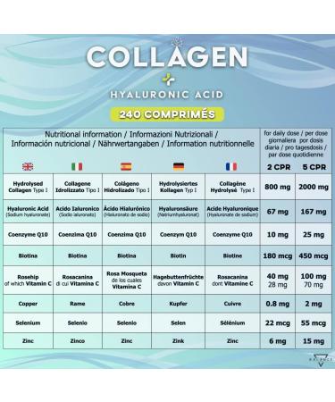 HYDROLIZED COLLAGEN 2000MG - 240 TABLETS | Collagen and Hyaluronic Acid | Collagen Hyaluronic Acid Coenzyme Q10 Vitamin C Biotin and Zinc for Skin Bones and Joints - Buy Online on GoSupps.com