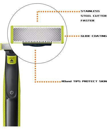 QP250/50 Replacement Blades for OneBlade & OneBlade Pro - Stainless Steel 3 Pieces Compatible QP65XX QP66XX QP14XX QP25XX QP26XX QP28XX - International Shipping - Buy Online on GoSupps.com